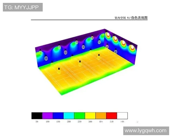 上海羽毛球队耐力表现数据分析及其对训练策略的影响探讨 上海羽毛球队耐力表现数据分析及其对训练策略的影响探讨