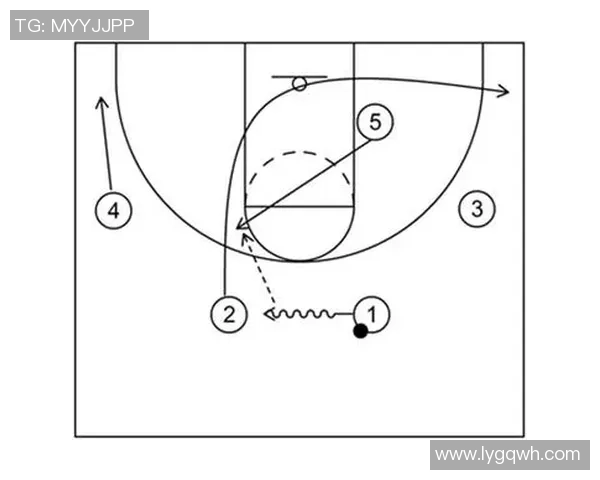 重庆篮球队进攻策略解析深度剖析球队战术与球员配合 重庆篮球队进攻策略解析深度剖析球队战术与球员配合
