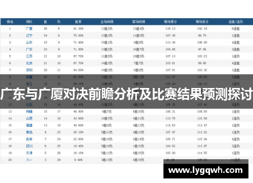 广东与广厦对决前瞻分析及比赛结果预测探讨